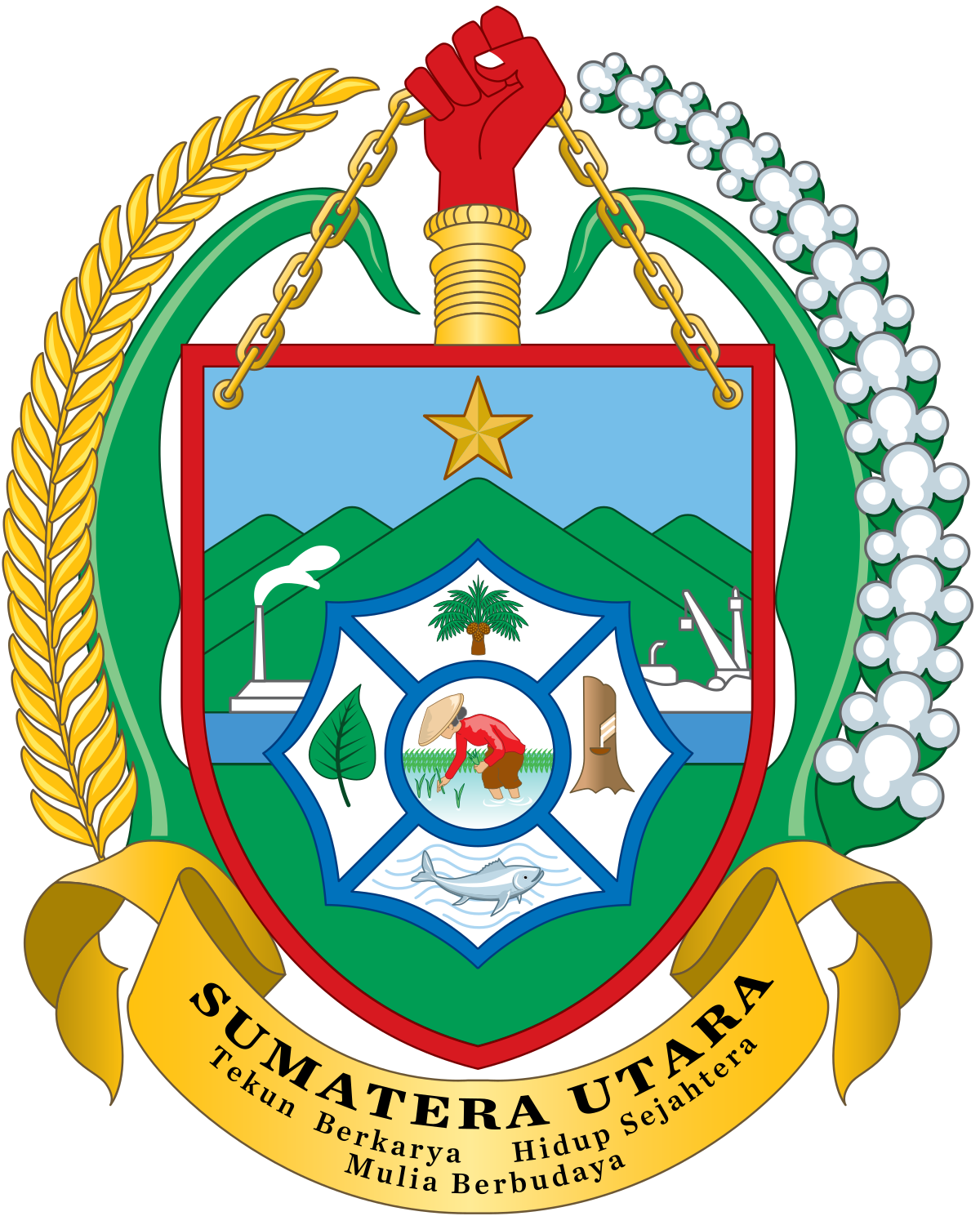 SMAN 4 Padang Sidimpuan